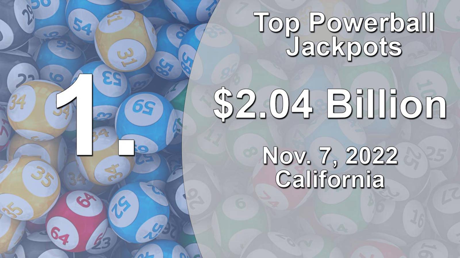 Powerball Here are the numbers from Monday’s 532M jackpot drawing