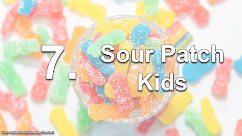 Candy countdown