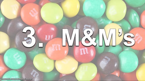 Halloween candy