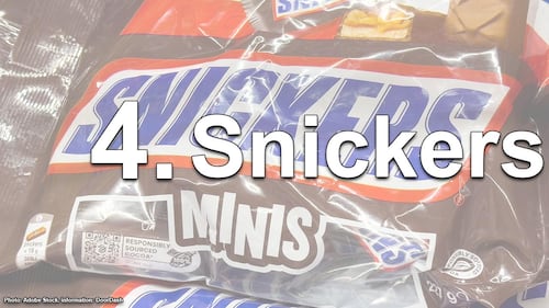 Candy countdown