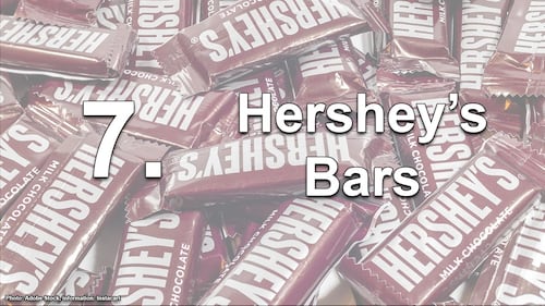Halloween candy