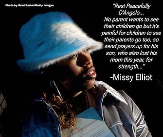 Celebrities Pay Tribute to D'Angelo