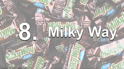 Halloween candy