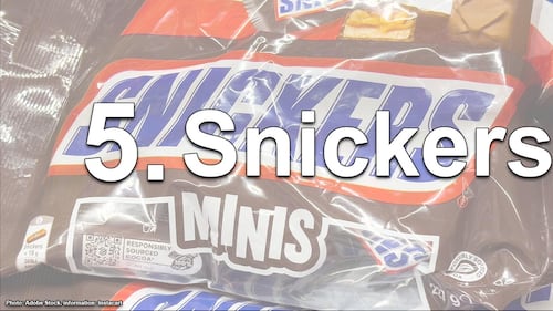 Halloween candy