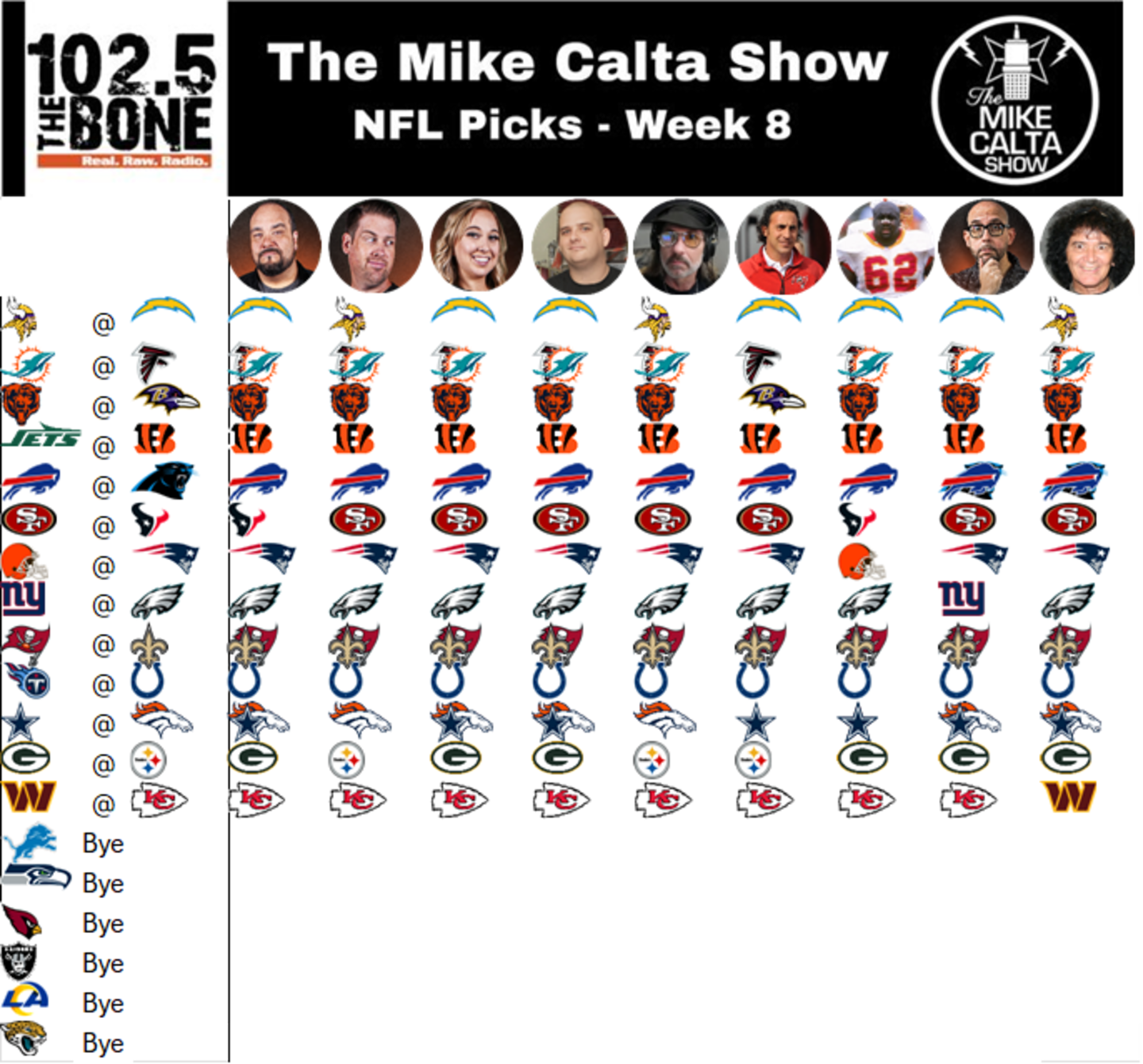 WHPT 102.5 The Bone The Mike Calta Show NFL Week Eight Picks